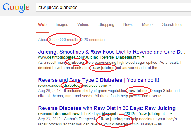 Google SERP Raw juices diabets