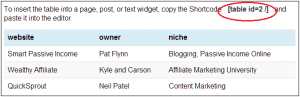how to add a table in wordpress, table preview