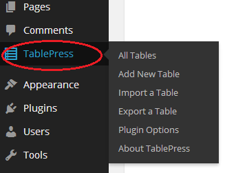 How to add a table in WordPress, tablePress button in a sidebar