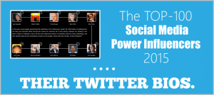 Twitter Bios of the top social media leaders, 2015, featured image