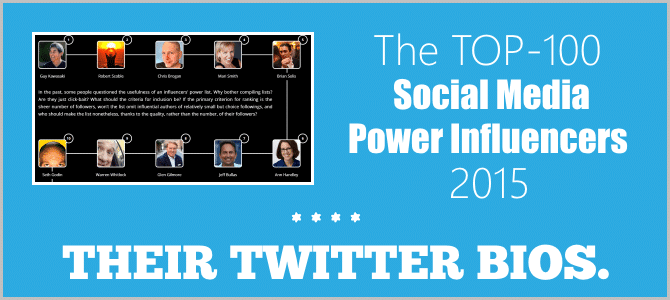 Twitter Bios of the Top-100 Social Media Power Influencers, 2015.