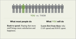 You versus Them. Step 1