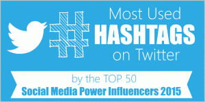 top-hashtags-twitter-800x400