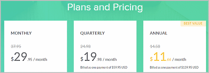 How much does Grammarly cost - here you see its plans and pricing