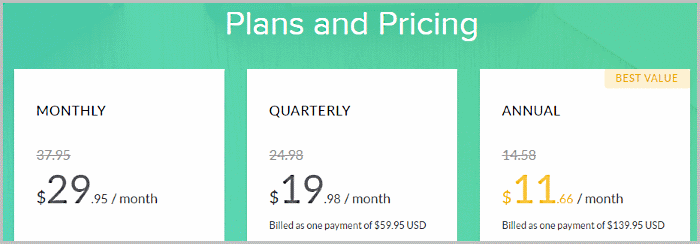 grammarly pricing