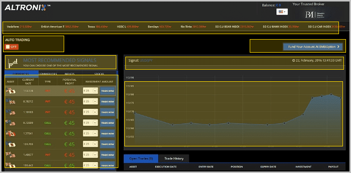 Altronix App similarities with Trianasoft and Citidel