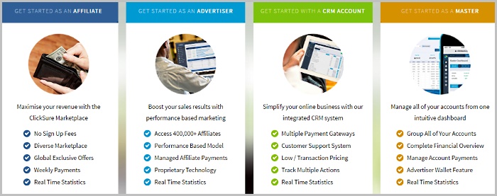 Clicksure sign up has 4 different options