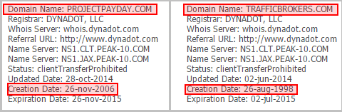 Project Payday was first registered in 2006