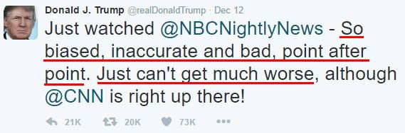 Donald J Trump tweet - Emotional phrases: "so biased, inaccurate and bad, point after point."