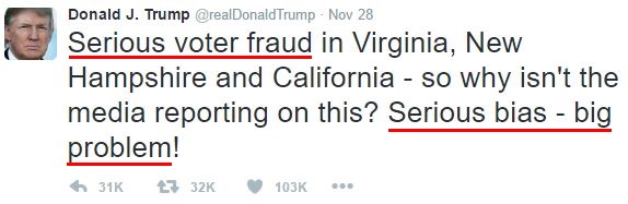 Donald Trump negative emotions in tweets: "Serious voter fraud," "Serious bias - big problem!"