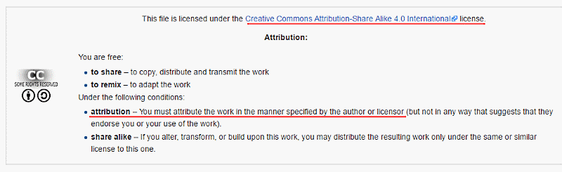wikimedia commons stock images require some kind of attribution