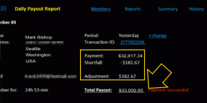 If there is a shortfall they adjust the total payout