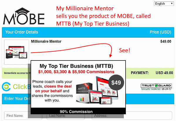 My Millionaire Mentor 21 step system is in fact, the product of MOBE