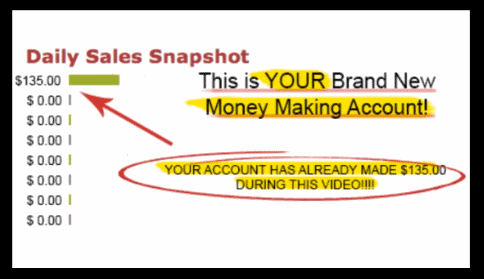 Copy My Websites makes $135 in the first 5 minutes