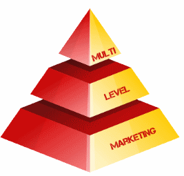 MLM has a pyramid shaped commission system