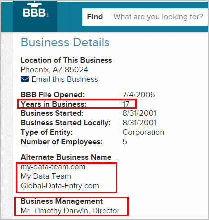 is the Work From Home Data Entry legit? BBB data about My Data Team